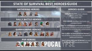 how to change heroes in state of survival