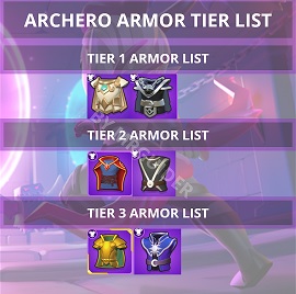 Archero Tier List Armor Tier List