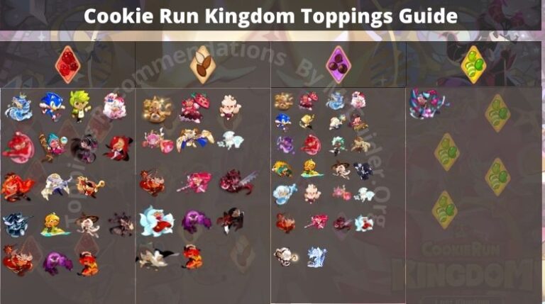 Cookie Run Kingdom Topping Guide: Best Toppings For Cookies - MrGuider