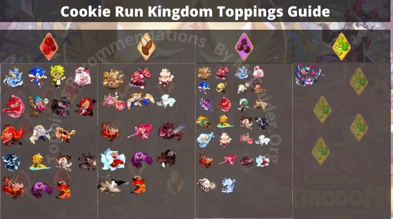 Cookie Run Kingdom Topping Guide Best Toppings For Cookies Mrguider