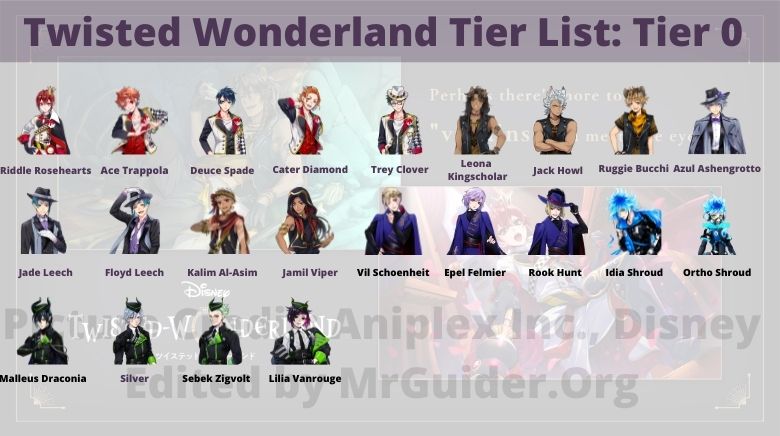 Disney's Twisted-Wonderland: Every Playable Student's Age, Height, and  Birthday