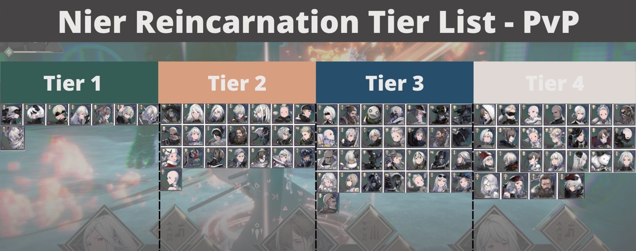 Nier Reincarnation Tier List Best Characters & Weapon(November 2022