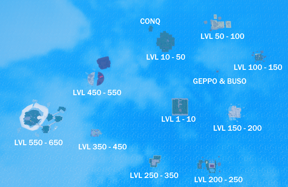 Second Sea Leveling Guide