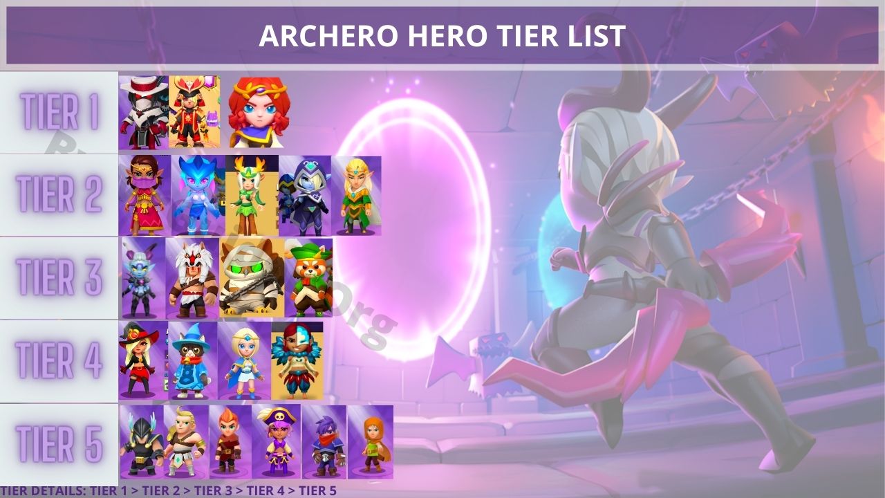 Archero Tier List 2022 (November 2022) Hero, Abilities, Weapons