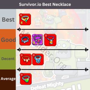List of the best weapons in Survivor.io